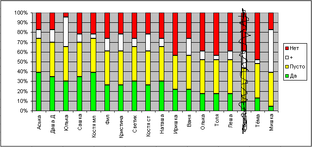 http://altochilov.narod.ru/table.bmp